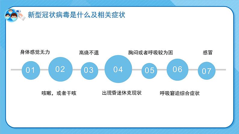 复课开学，防控疫情课件PPT05