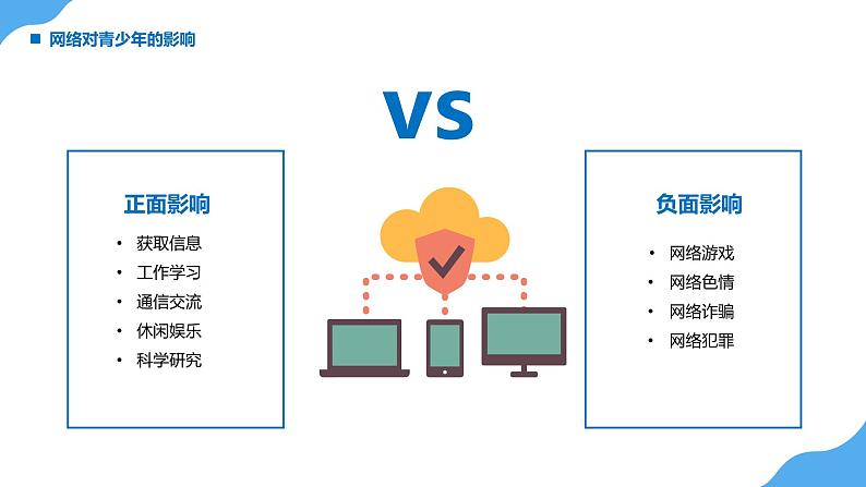 青少年网络安全课件PPT第4页