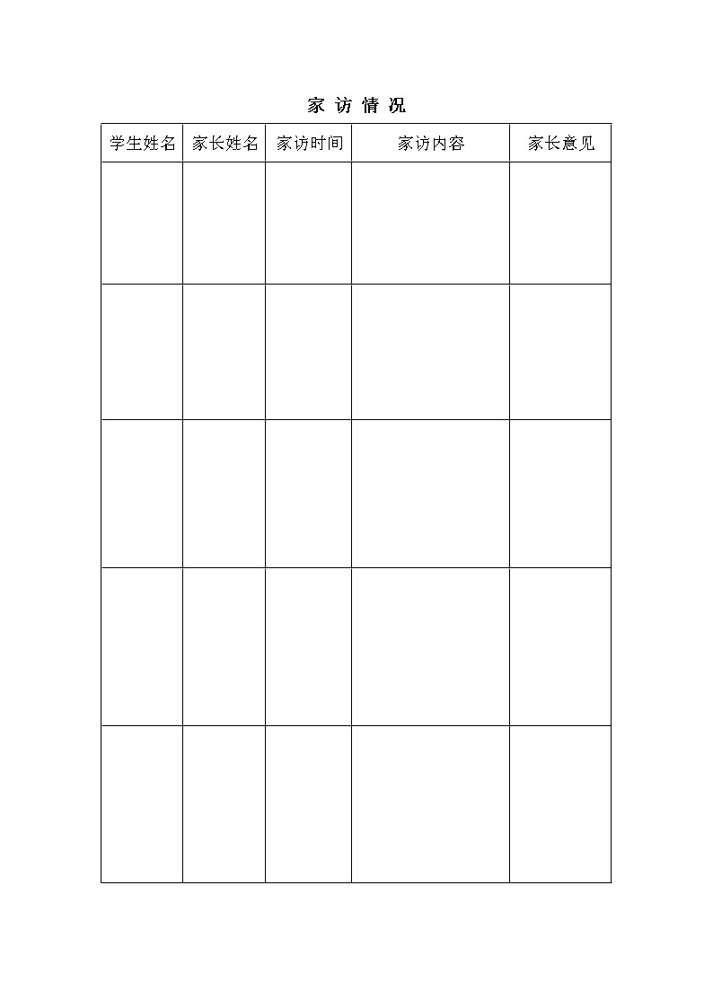 好班主任推荐-家访情况教案第1页