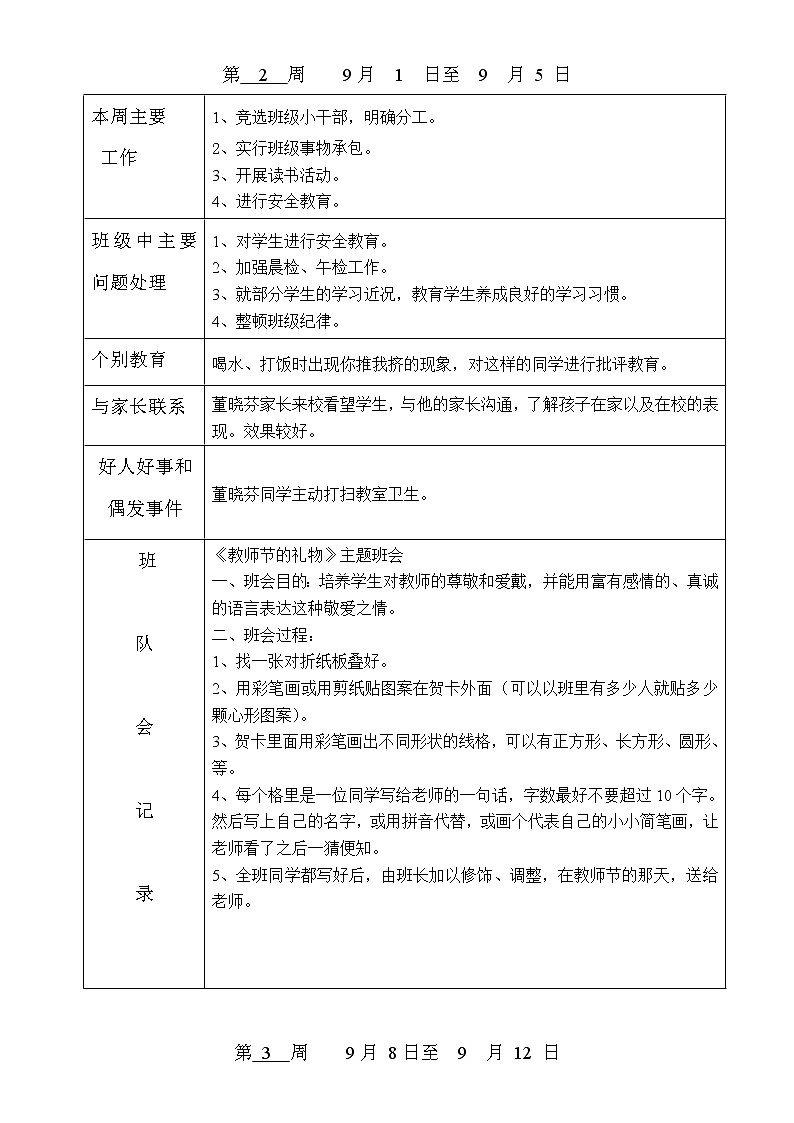 好班主任推荐-班会记录教案02