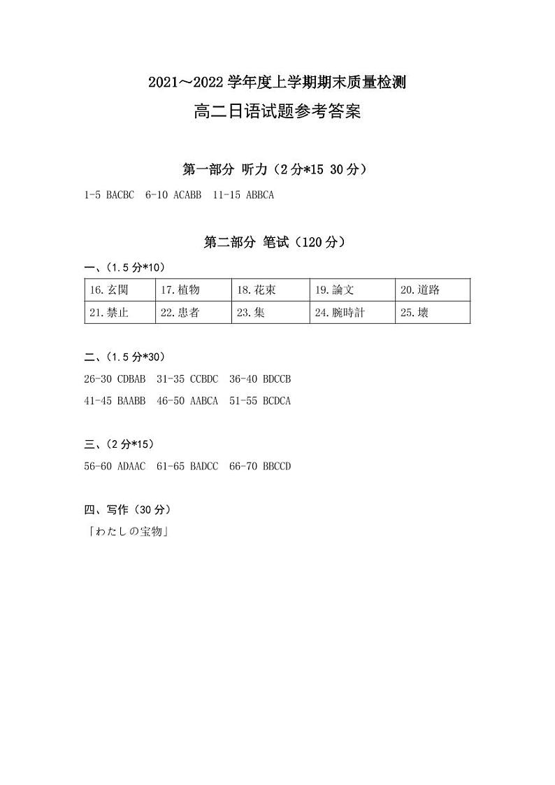湖北省荆州市八县市2021-2022学年高二上学期期末质量检测日语PDF版含答案01