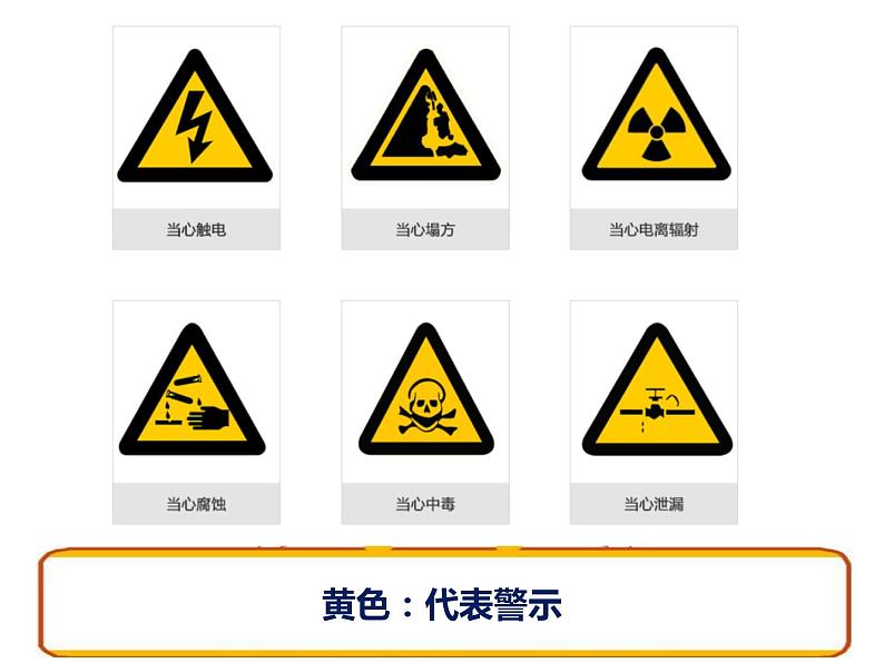 《安全技能小百科》PPT班会课件07