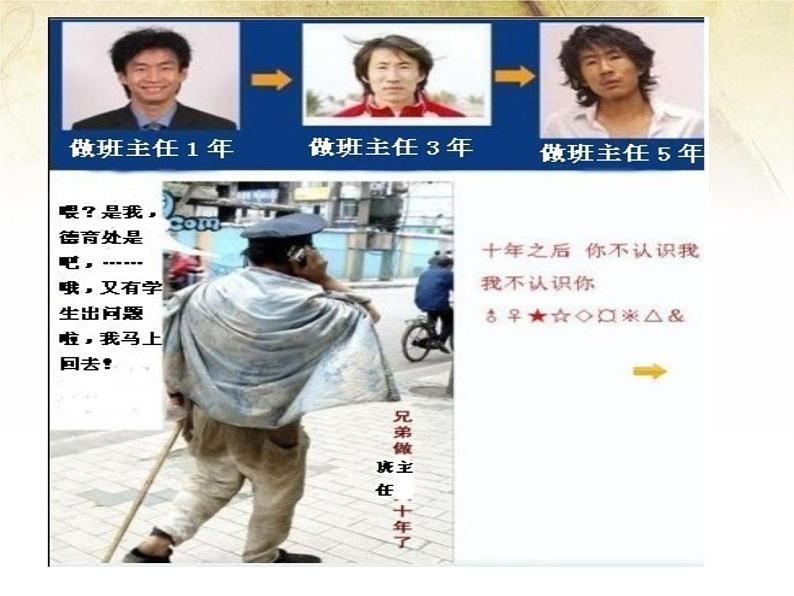 班会课件推荐-骨干班主任培训汇报课件第3页