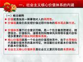 班會(huì)課件推薦-社會(huì)主義核心價(jià)值觀宣講