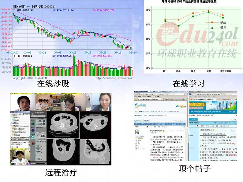 班会课件推荐-班会课《网络的利与弊》第4页