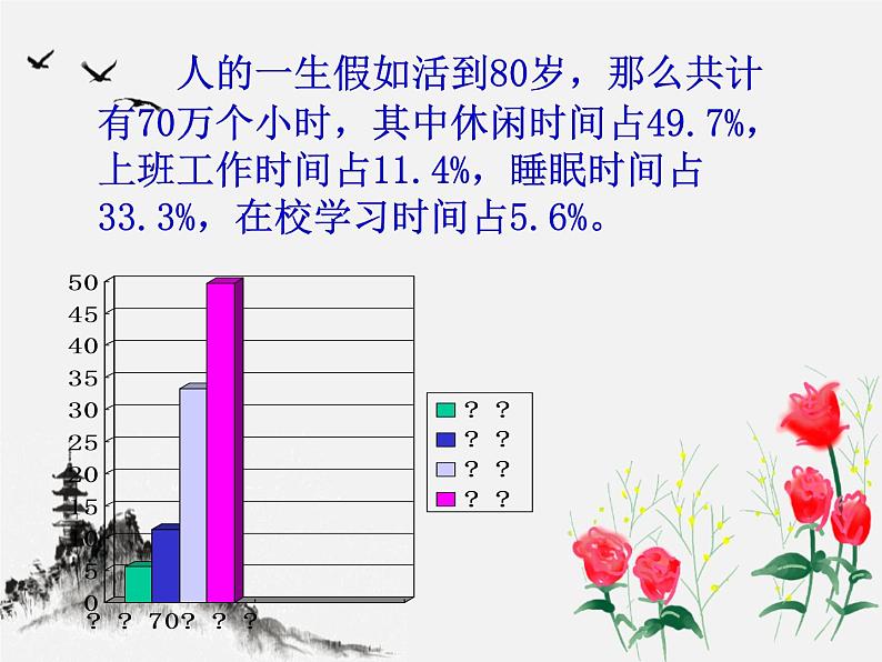 班会课件推荐-我们应该如何度过双休日05