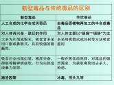 班会课件推荐-珍爱生命   严禁毒品  主题班会