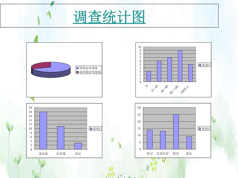 班会课件推荐-如何对待零花钱03