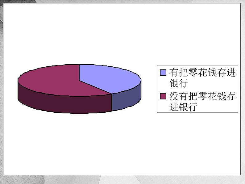 班会课件推荐-如何对待零花钱04