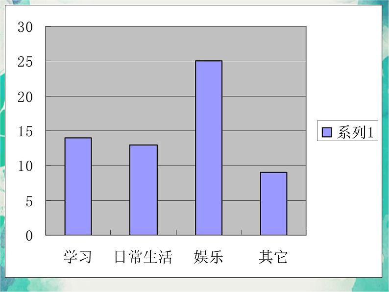 班会课件推荐-如何对待零花钱07