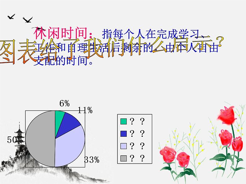 班会课件推荐-我们应该如何度过双休日05