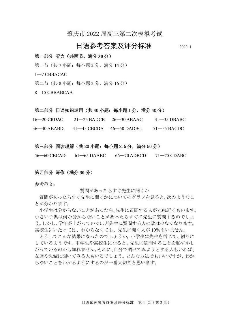 肇庆市2022届高三第二次模拟考试日语答案第1页