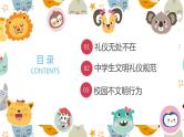 文明礼仪在我心课件PPT