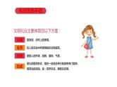 文明礼仪在我心课件PPT