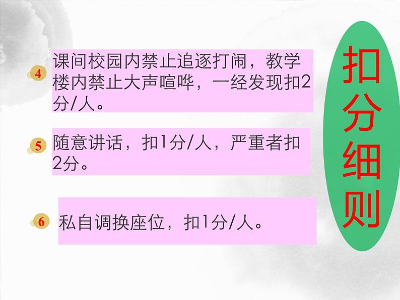 校规校纪与法制安全教育课件PPT第7页