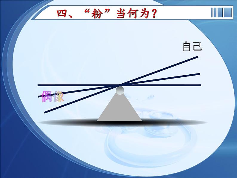 《我是粉丝》   中学主题班会课件第6页