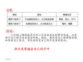 快乐其实很简单  中学主题班会课件