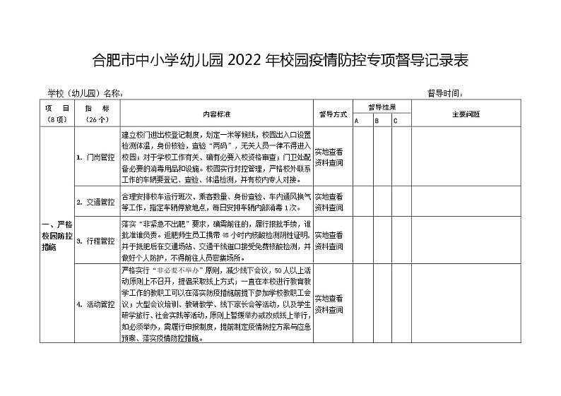 中小学幼儿园2022年校园疫情防控专项督导记录表【评分细则】第1页