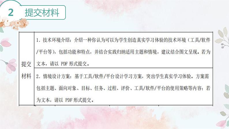 中小学教师信息2.0微能力认证C2材料准备讲解课件PPT第4页