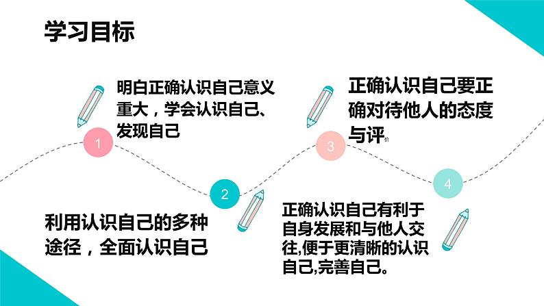 心理健康 第四周：认识自己课件PPT03