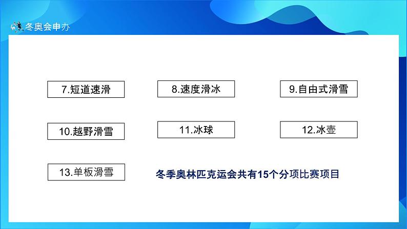 北京冬奥会介绍宣传ppt07