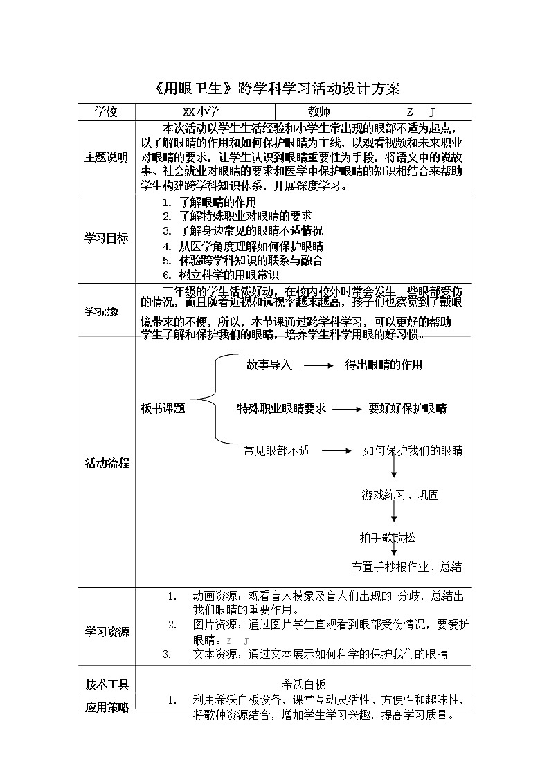小学体育-C1跨学科学习活动设计-学习活动方案+成果及点评【2.0微能力认证获奖作品】第2页