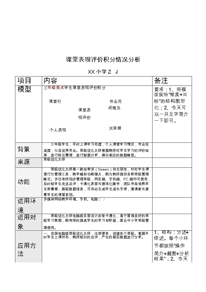 小学美术-C6应用数据分析模型-模型介绍【2.0微能力认证获奖作品】第2页