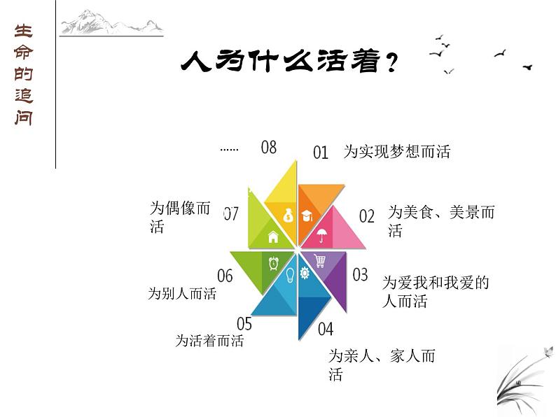 珍爱生命：生命的意义PPT课件04