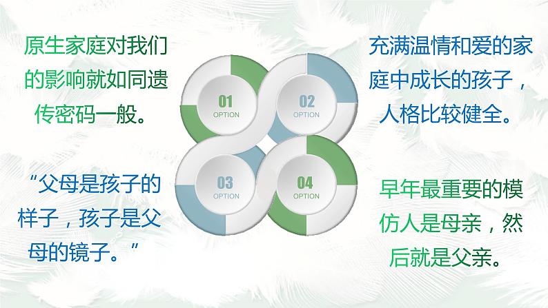 心理健康：原生家庭对我们的影响课件PPT第5页