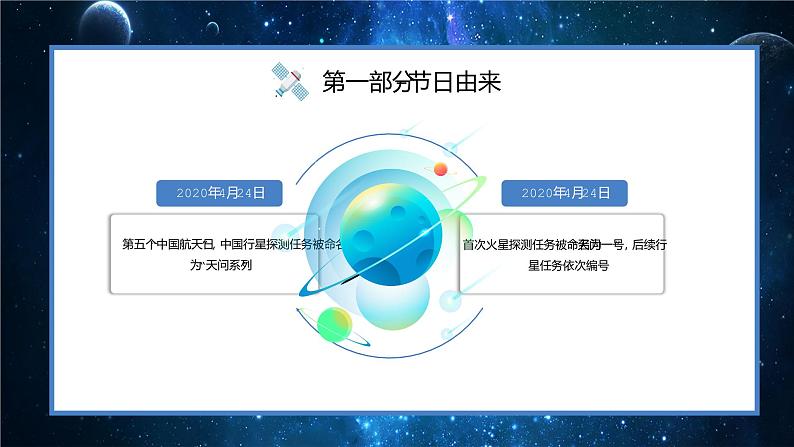 中国航天日班会PPT课件第7页