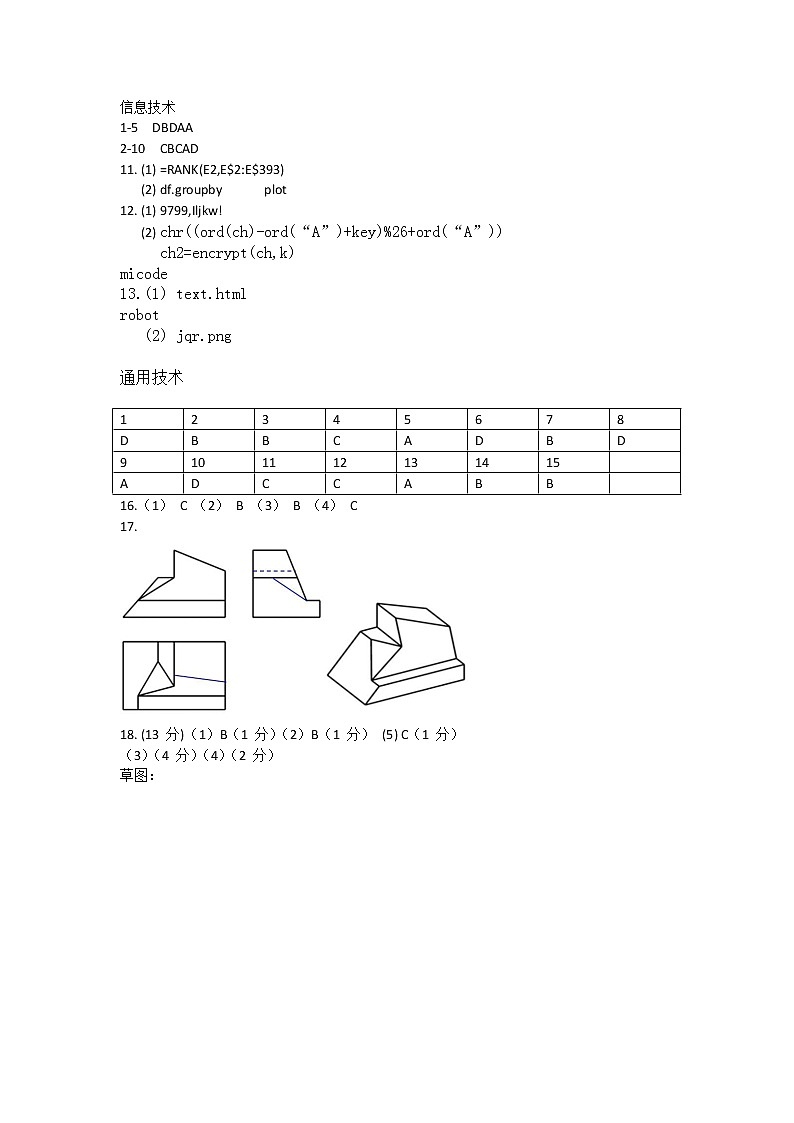 浙江省宁波市北仑中学2021-2022学年高二下学期期中考试技术答案第1页