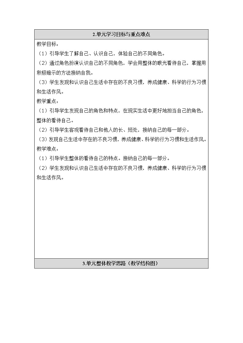 3-4年级心理健康《独特的我》课件+教案+素材02