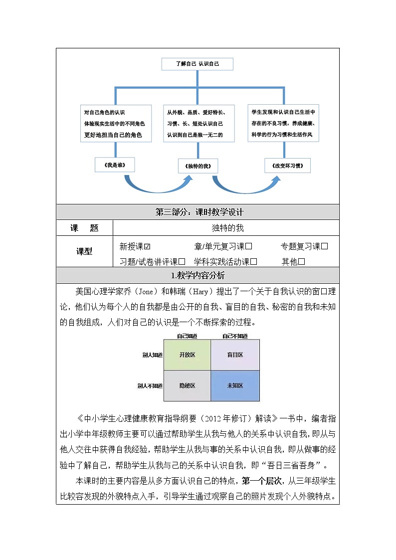 3-4年级心理健康《独特的我》课件+教案+素材03