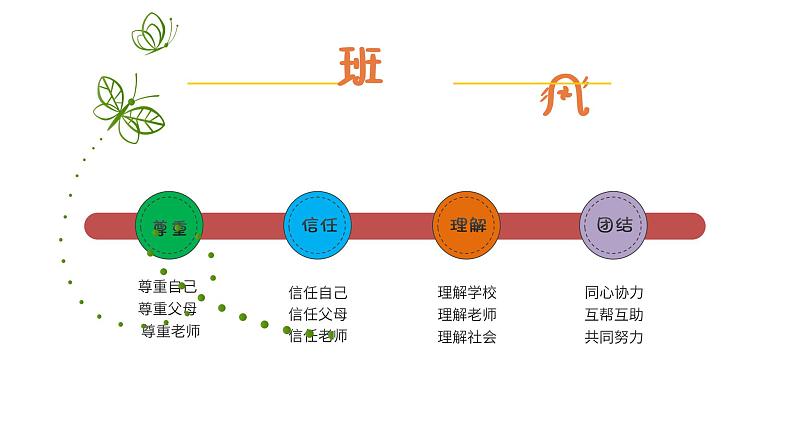 班风学风建设主题班会精品课件第7页