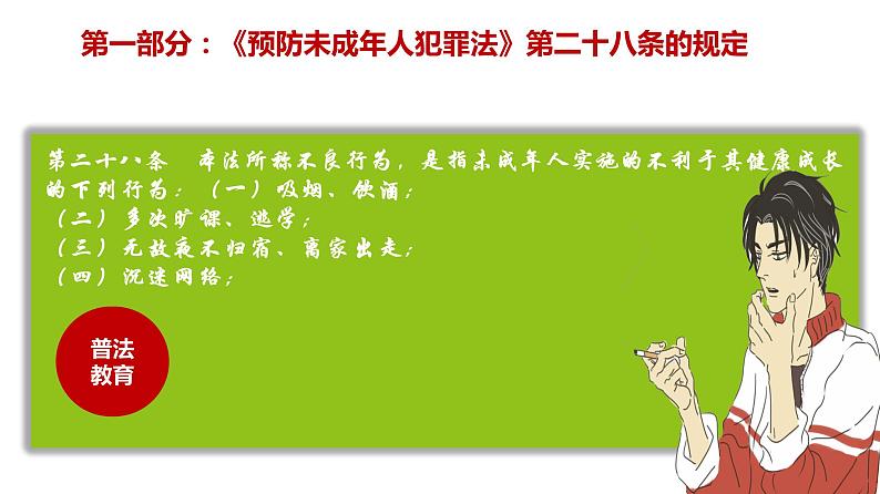 未成年人拒绝不良行为，普法教育主题班会课件第3页