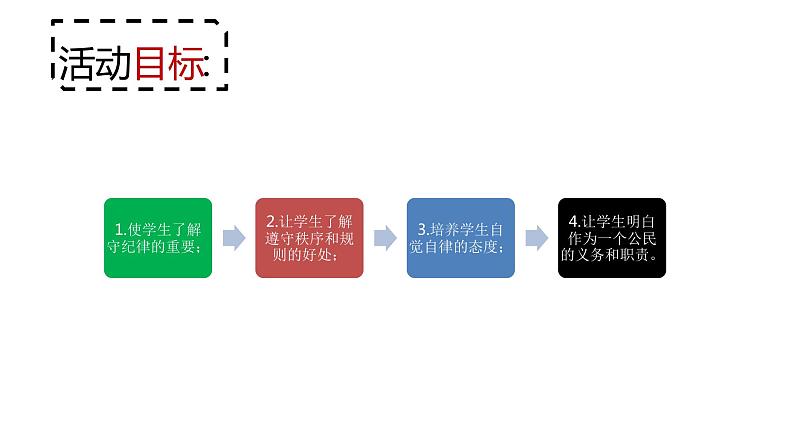 增强纪律意识 促进班风建设 课件02