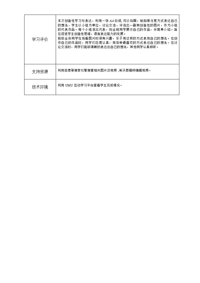 高中地理-C4支持学生创造性学习与表达-教学设计方案+教学反思+学生案例2篇【2.0微能力认证获奖作品】第3页