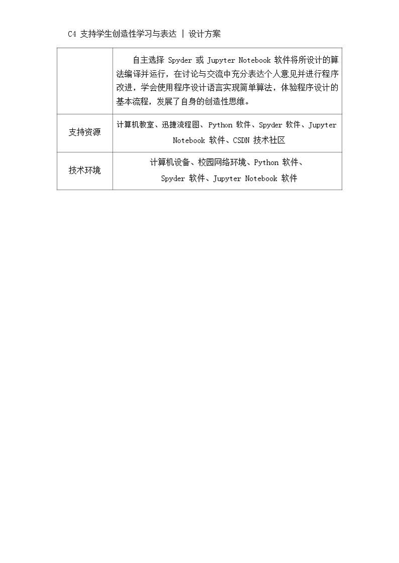 高中音乐-C4支持学生创造性学习与表达-教学设计方案+教学反思+学生案例【2.0微能力认证获奖作品】第3页