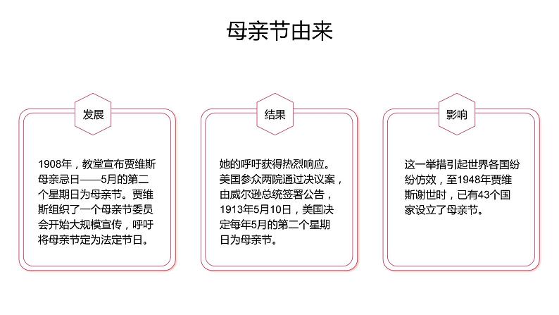 母亲节感恩母亲------主题班会课件06