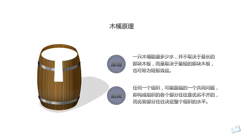 班风学风建设主题教育课件第4页