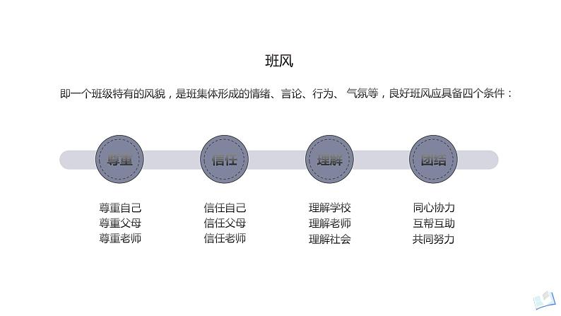 班风学风建设主题教育课件第8页