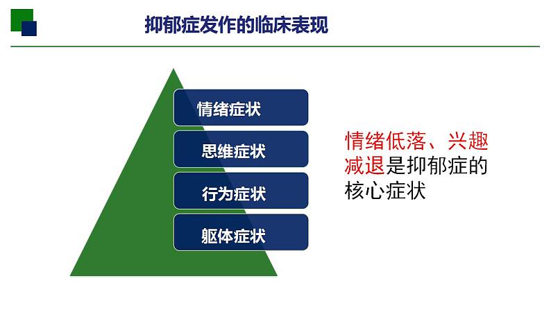 一起聊聊“抑郁”和“抑郁症”主题班会课件（共34张ppt）2021-2022学年八年级下学期第8页