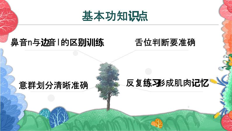 趣味天气预报课件 小学课后服务口才系列（基础）第5页