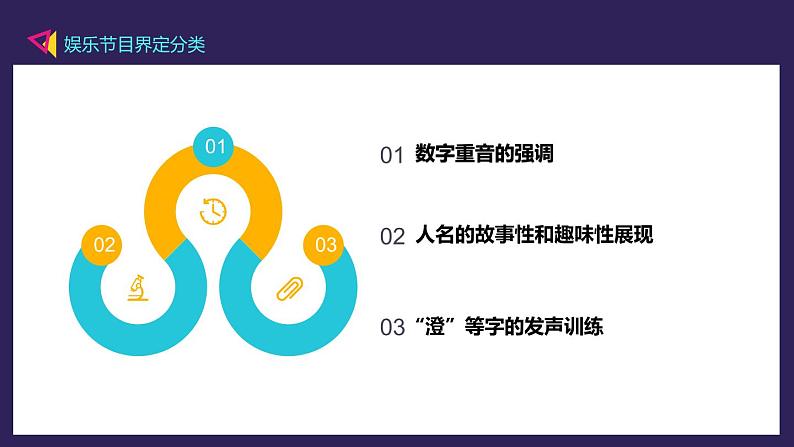 校园电台主持第6页