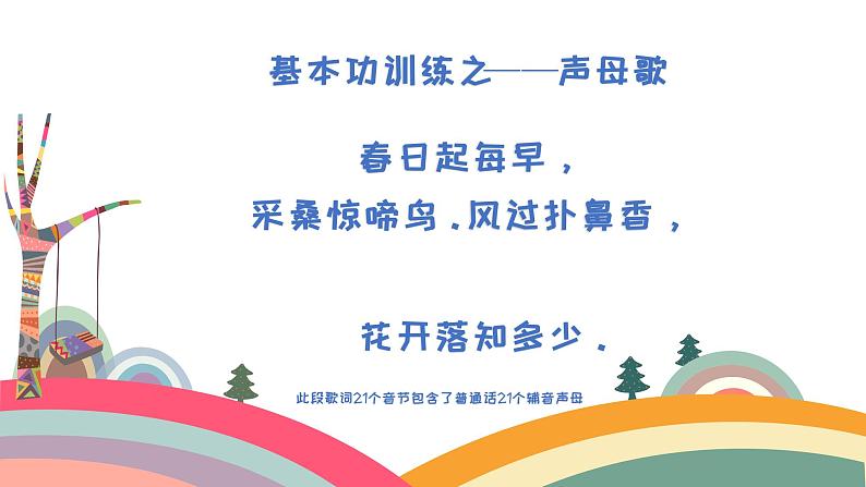 单口相声《找糖》课件 小学课后服务口才系列（基础）第3页