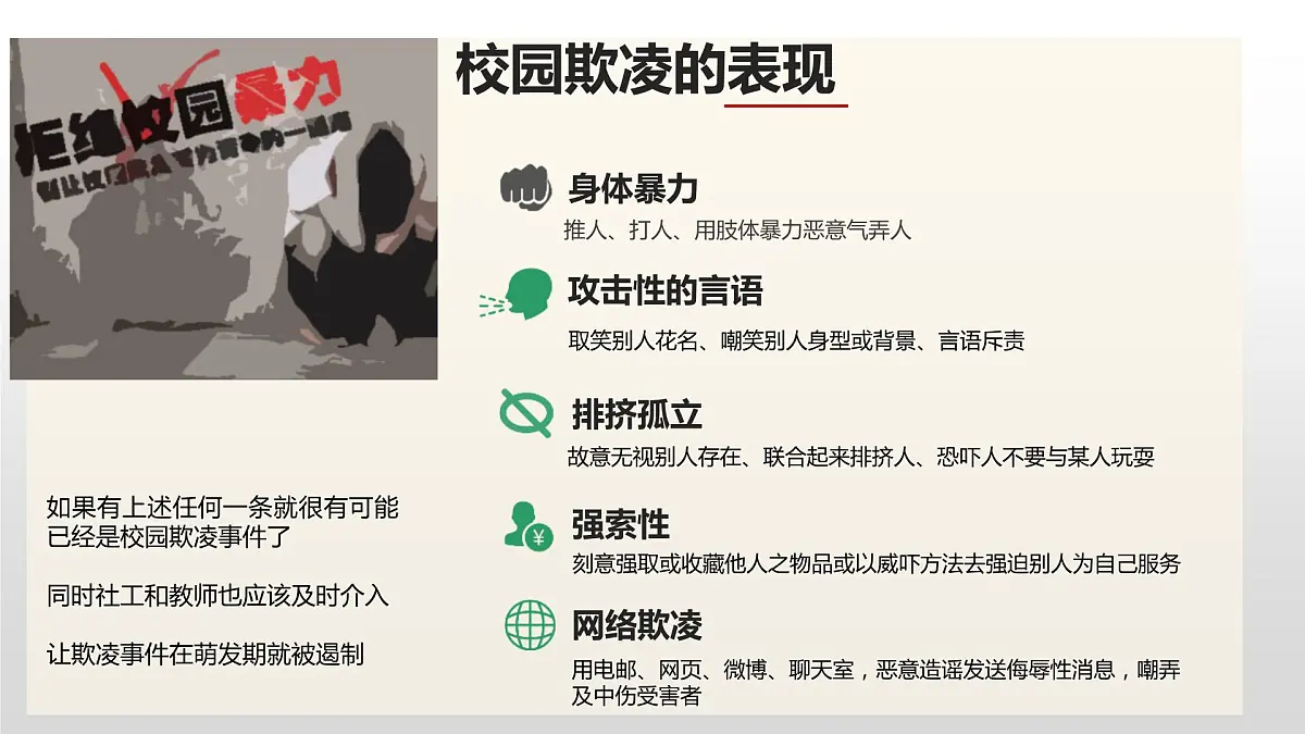 中学生主题班会课件------增加法制观念，反校园欺凌第6页