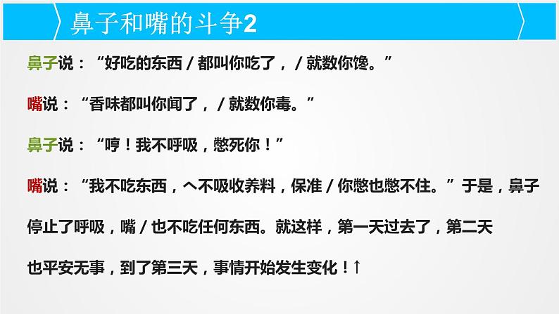 情景剧《鼻子和嘴的斗争》课件 小学课后服务口才系列（基础）第4页