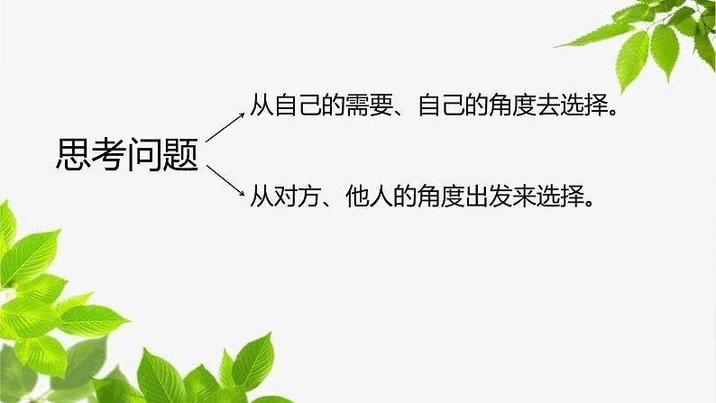 小学心理健康教育 通读 角色变变变——换位思考，让心靠近 部优课件06