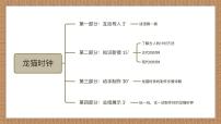 超级小木匠课程-龙猫时钟（资料全）