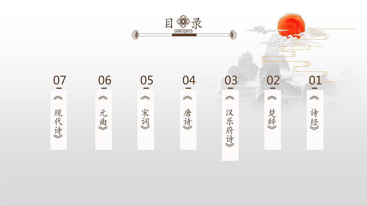诗歌朗诵-----主题班会课件第2页